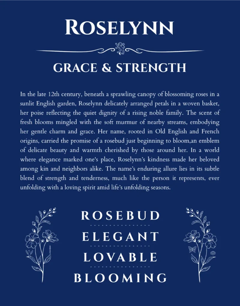 Roselynn personalized name art with origin story in deep blue