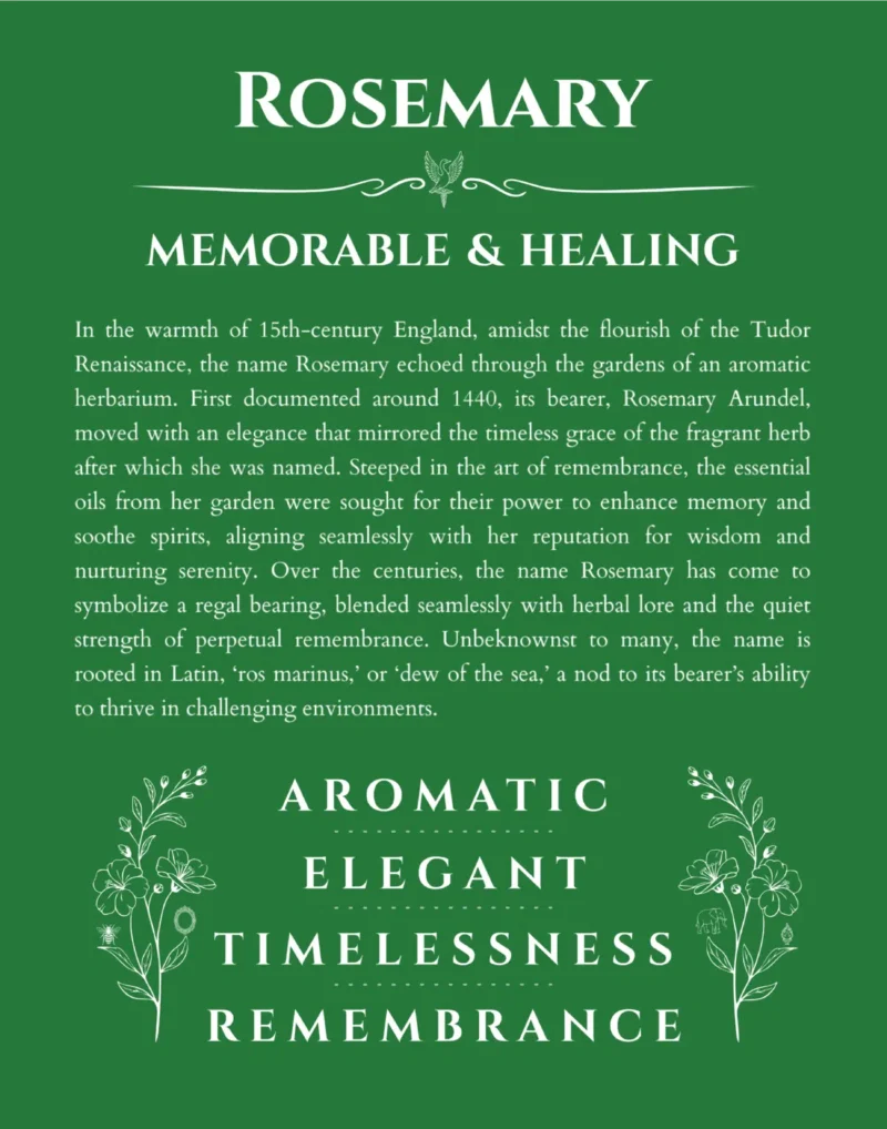 Rosemary custom name print for wall display in dark green