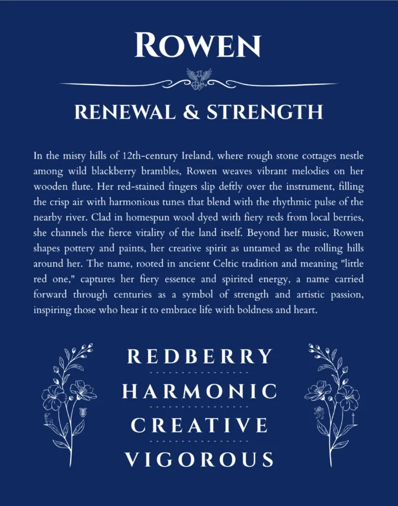 Rowen custom name print for wall display in deep blue