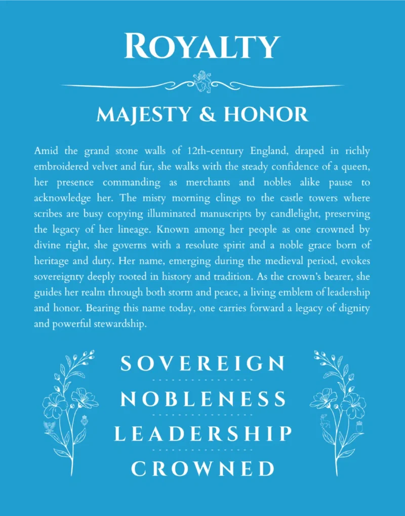 Royalty personalized name meaning print in blue