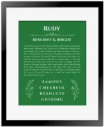 Rudy personalized name meaning print in dark green with black matte frame