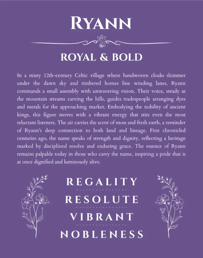 Ryann name origin print with meaning and traits in purple