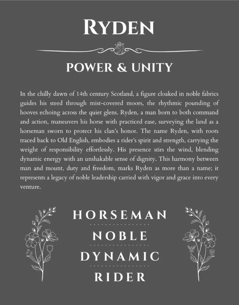 Ryden custom name art showing meaning and origin in gray