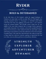 Ryder name origin print with meaning and traits in deep blue
