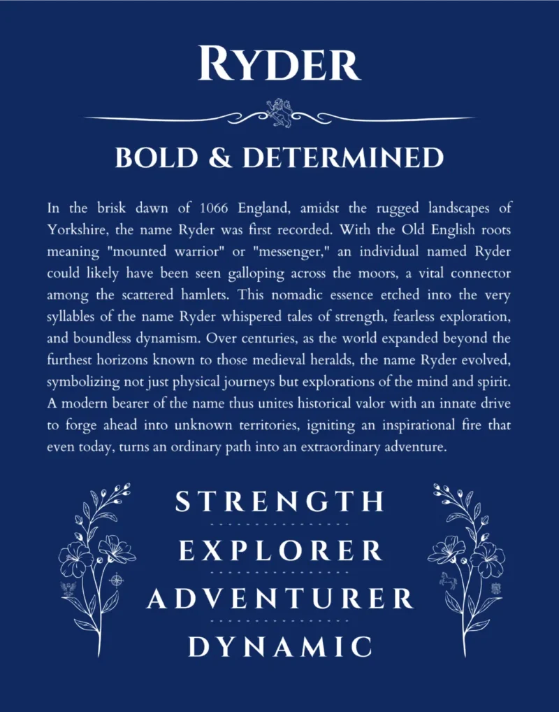 Ryder name origin print with meaning and traits in deep blue