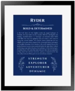 Ryder name origin print with meaning and traits in deep blue with black matte frame