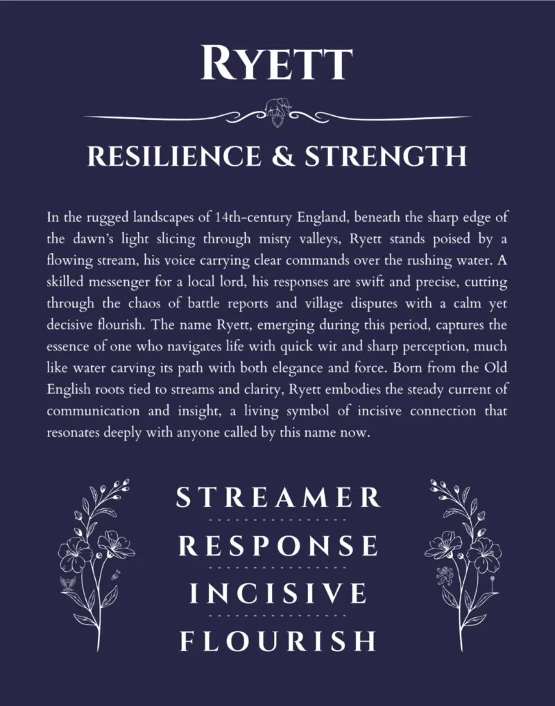 Ryett custom name art showing meaning and origin in navy blue