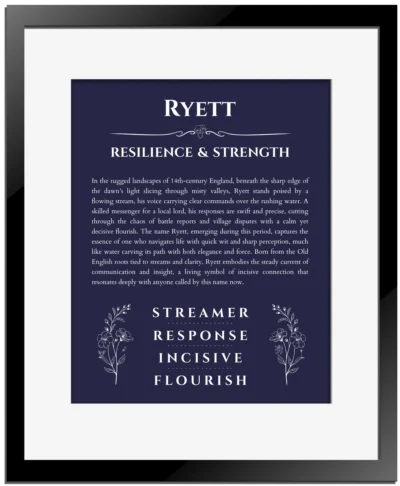 Ryett custom name art showing meaning and origin in navy blue with black matte frame