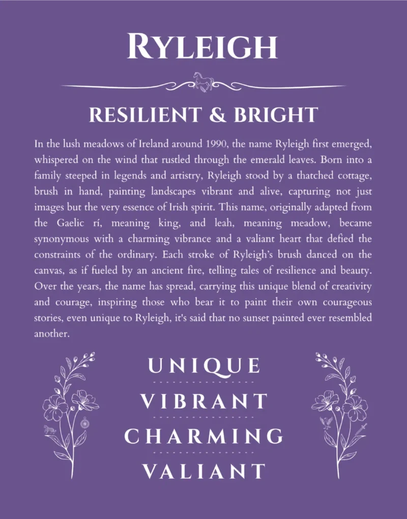 Ryleigh name meaning wall art by Get Your Story in purple