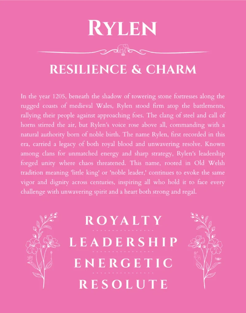 Rylen personalized name art with origin story in pink