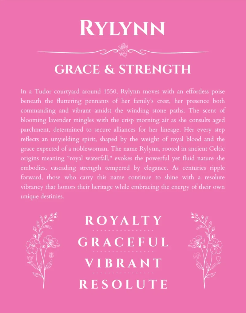 Rylynn custom name meaning print in pink