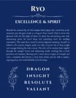 Ryo personalized wall art with the story of your name in deep blue