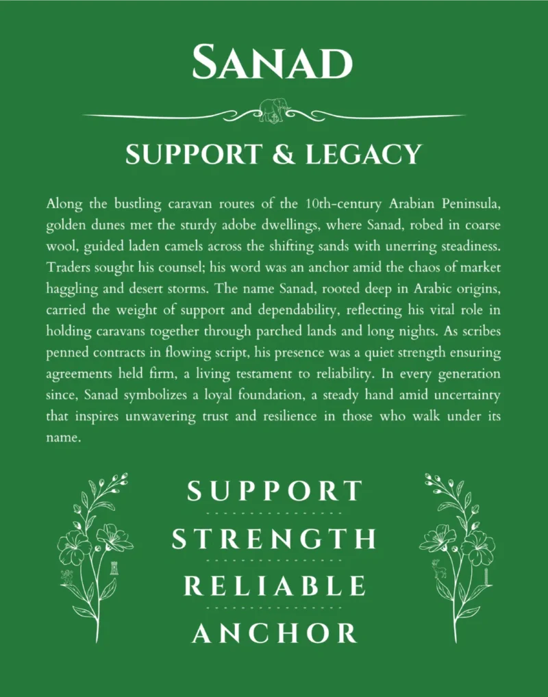 Sanad name origin print with meaning and traits in dark green