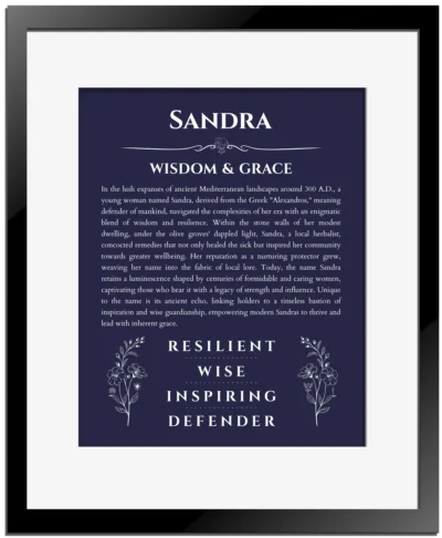 Sandra custom name print for wall display in navy blue with black matte frame