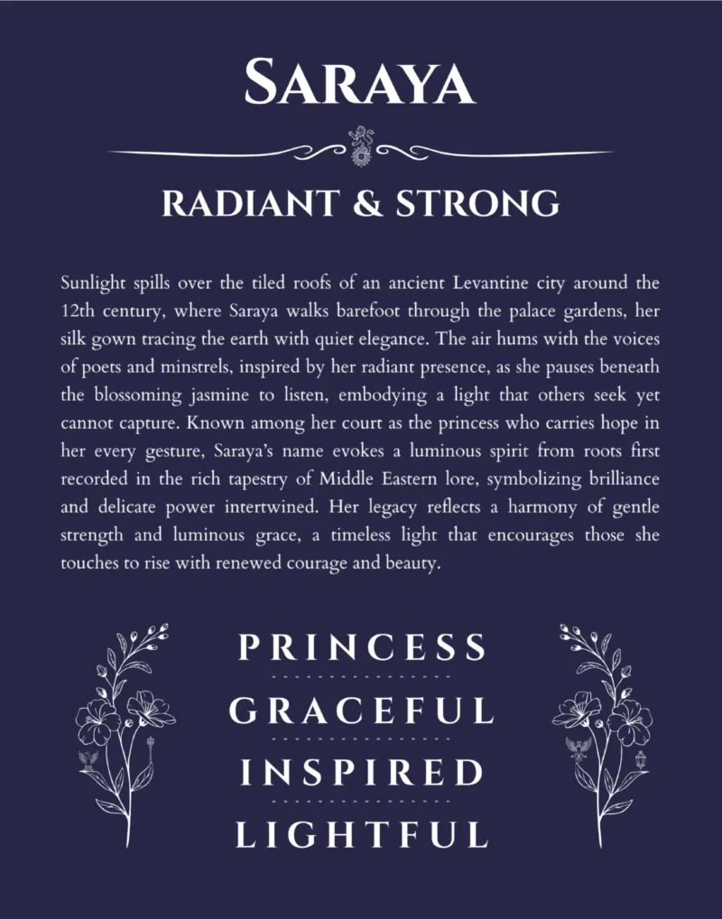 Saraya name meaning wall art by Get Your Story in navy blue