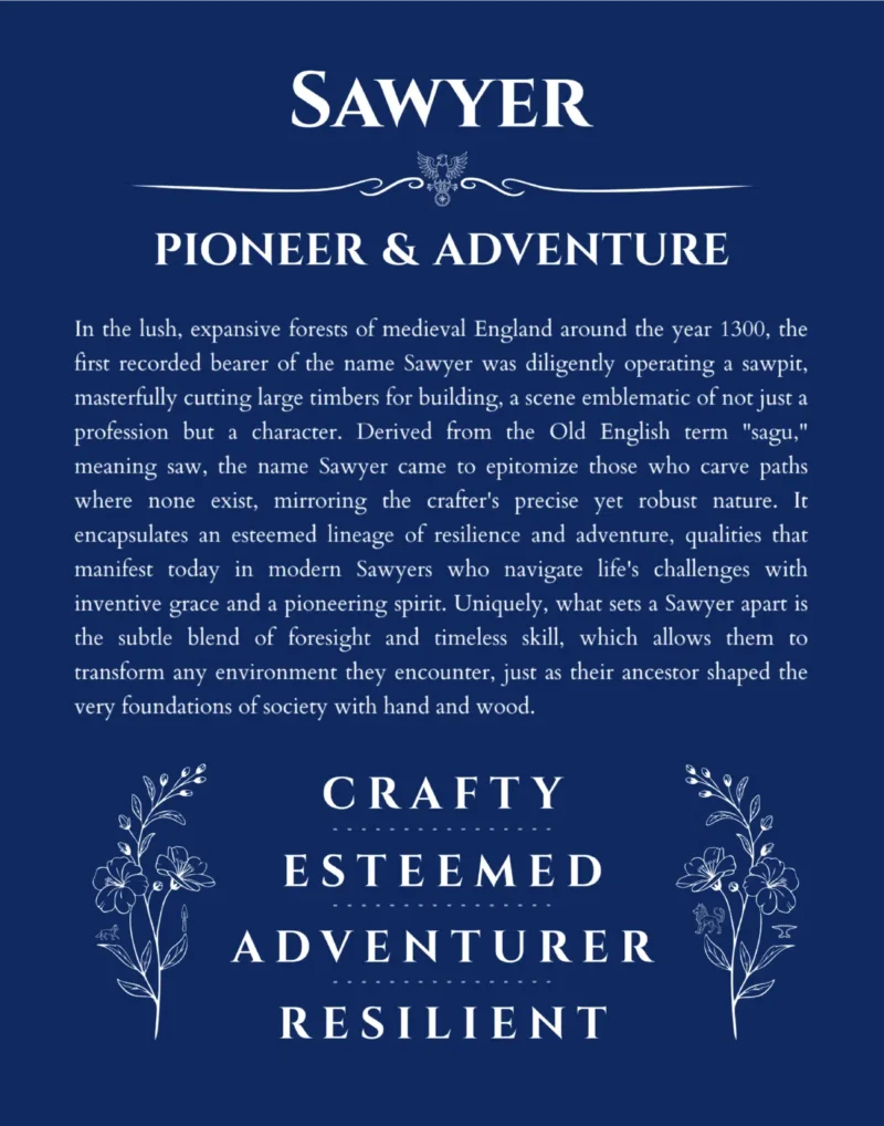 Sawyer personalized name art with origin story in deep blue