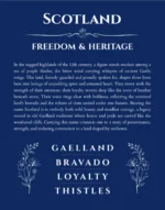 Scotland personalized name art with origin story in deep blue