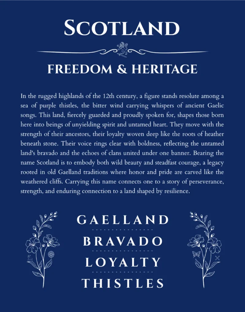 Scotland personalized name art with origin story in deep blue