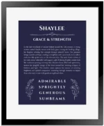 Shaylee name meaning gift print in navy blue with black matte frame