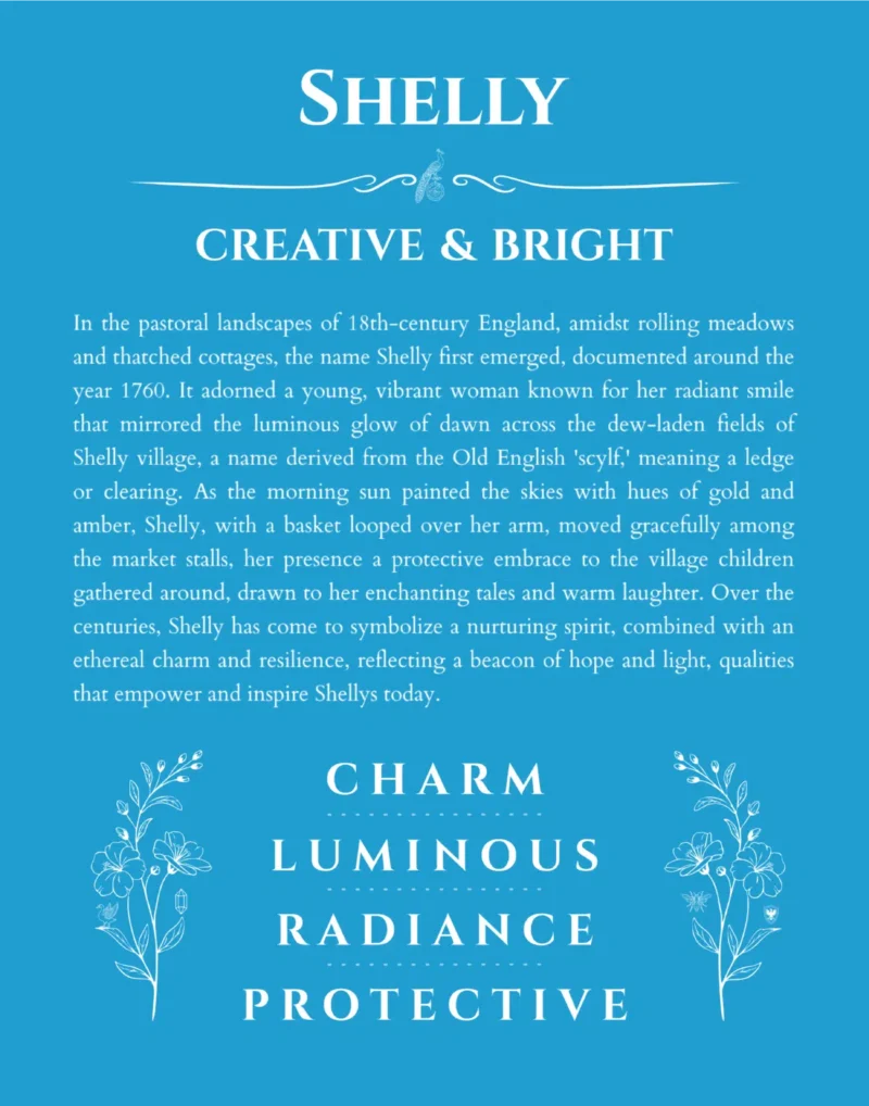 Shelly name origin print with meaning and traits in blue
