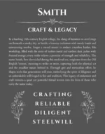 Smith name origin print with meaning and traits in gray