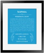 Sophia custom name meaning print in blue with black matte frame