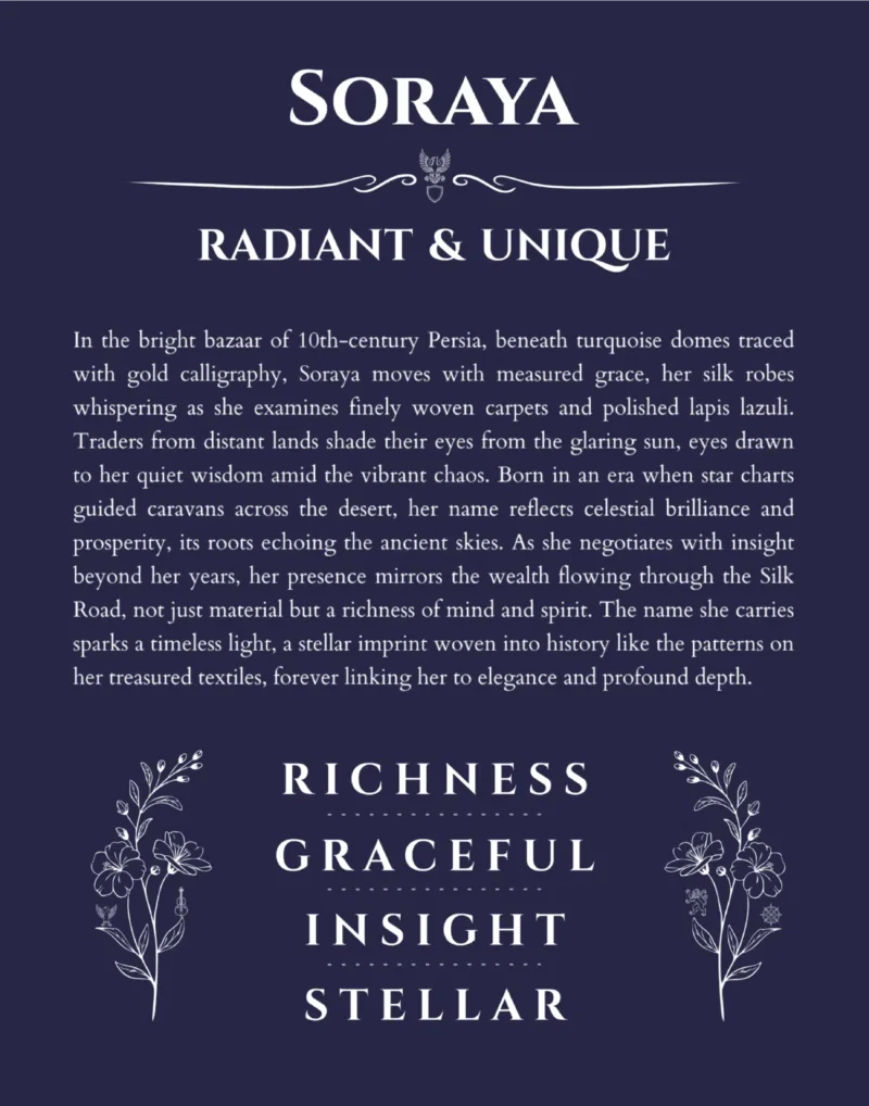 Soraya custom name art showing meaning and origin in navy blue