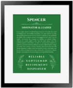 Spencer custom name meaning print in dark green with black matte frame