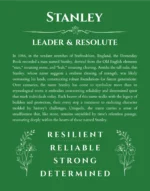 Stanley personalized wall art with the story of your name in dark green