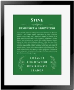 Steve personalized name meaning print in dark green with black matte frame