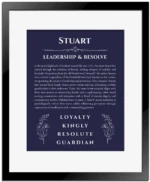 Stuart custom name meaning print in navy blue with black matte frame