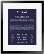 Sufyan personalized wall art with the story of your name in navy blue with black matte frame