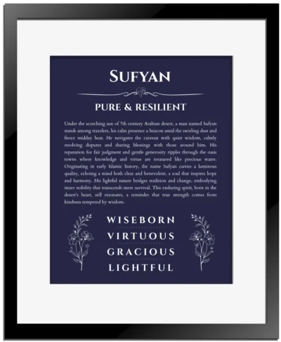 Sufyan personalized wall art with the story of your name in navy blue with black matte frame
