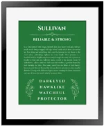 Sullivan custom name art showing meaning and origin in dark green with black matte frame