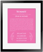 Summit name origin print with meaning and traits in pink with black matte frame