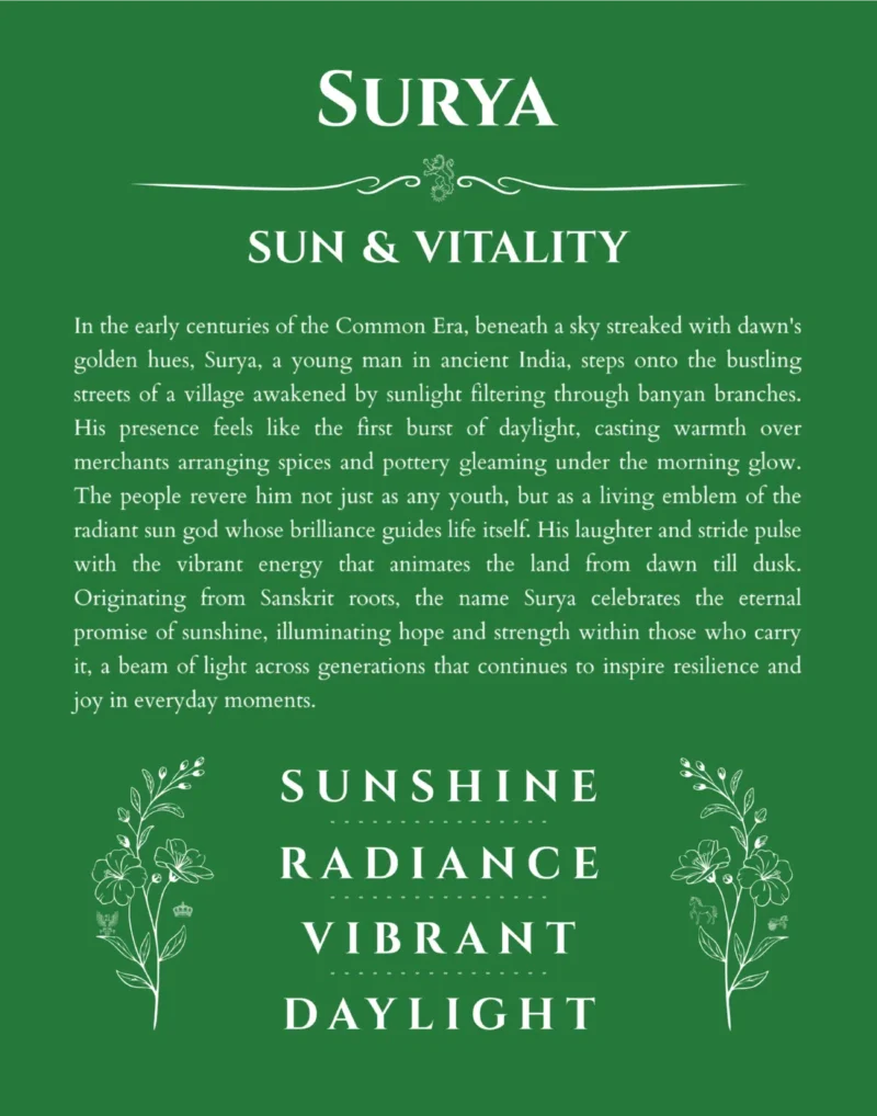 Surya personalized wall art with the story of your name in dark green