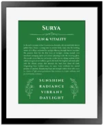Surya personalized wall art with the story of your name in dark green with black matte frame