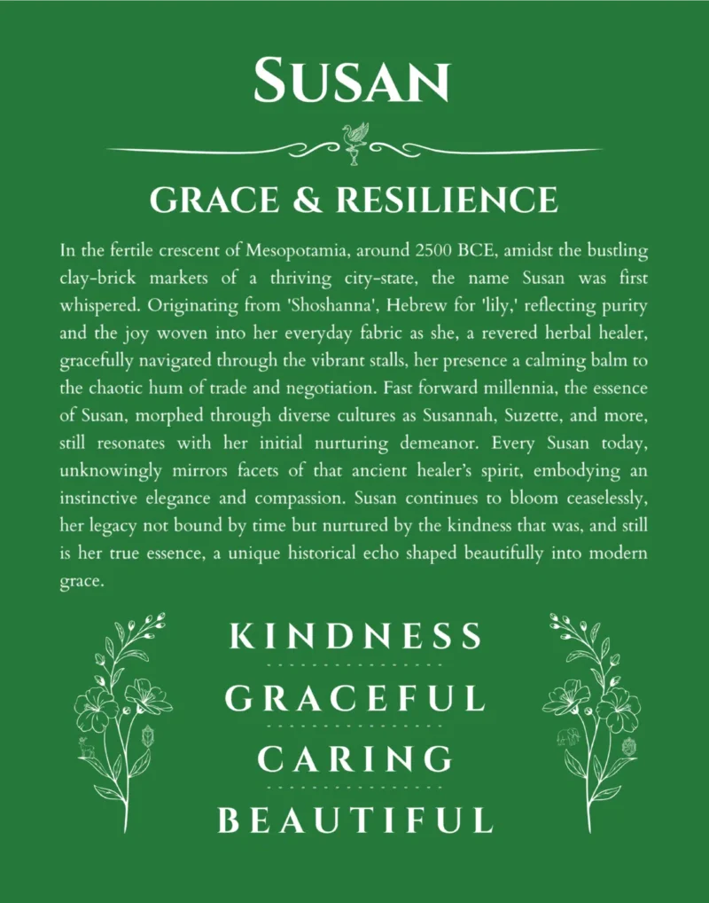 Susan name origin print with meaning and traits in dark green