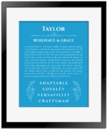 Taylor name meaning wall art by Get Your Story in blue with black matte frame