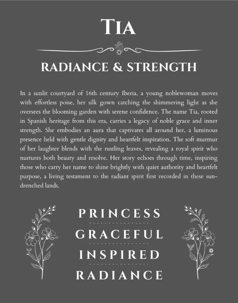 Tia personalized wall art with the story of your name in gray