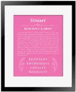 Tommy custom name art showing meaning and origin in pink with black matte frame