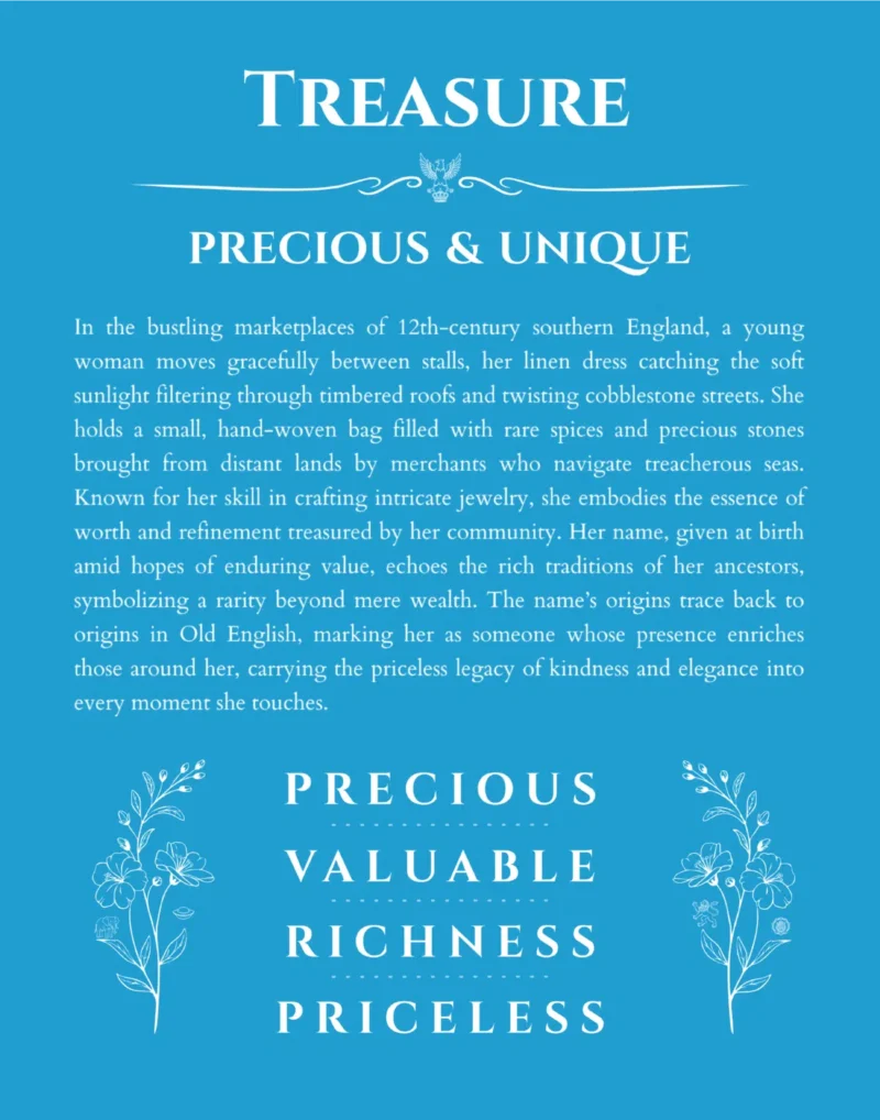 Treasure personalized name art with origin story in blue