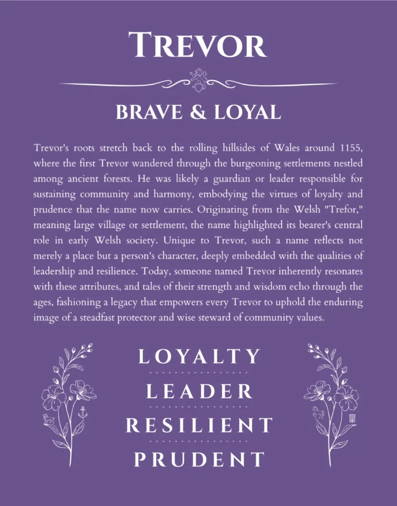 Trevor personalized name print with origin and traits in purple