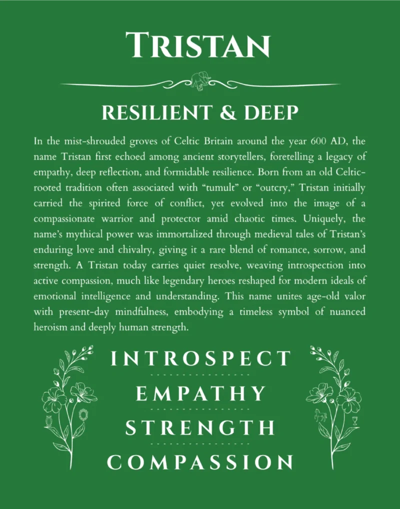 Tristan name origin print with meaning and traits in dark green