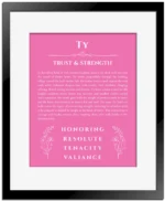 Ty custom name meaning print in pink with black matte frame