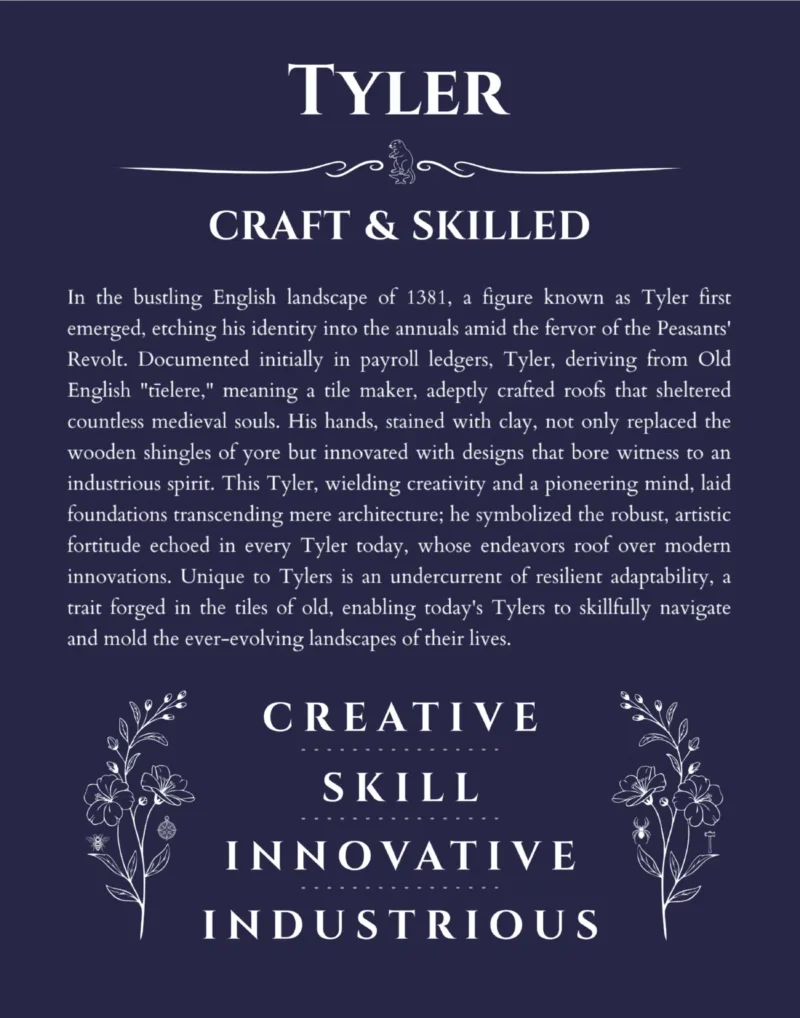 Tyler personalized name art with origin story in navy blue