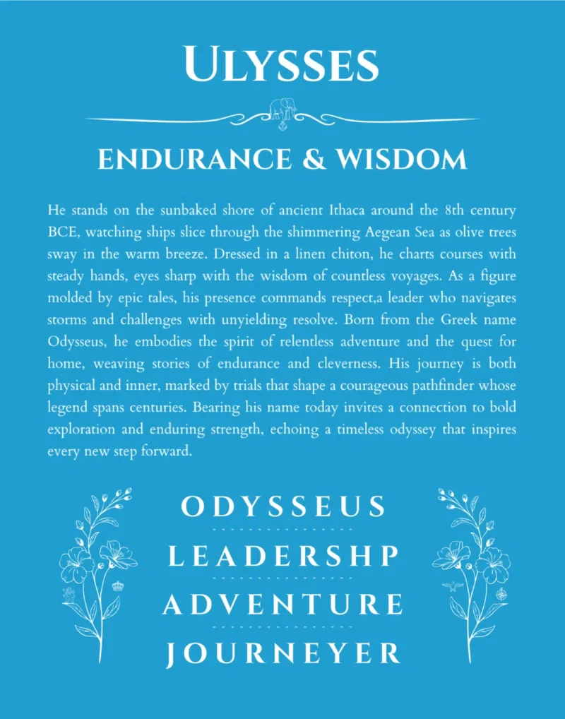 Ulysses name meaning wall art by Get Your Story in blue