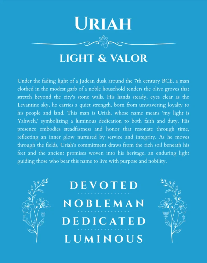 Uriah personalized wall art with the story of your name in blue