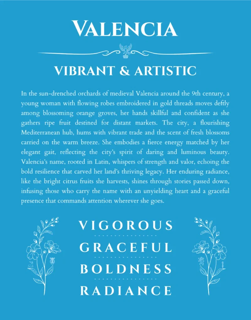 Valencia personalized name art with origin story in blue