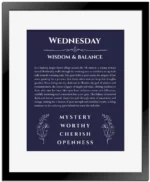 Wednesday custom name meaning print in navy blue with black matte frame
